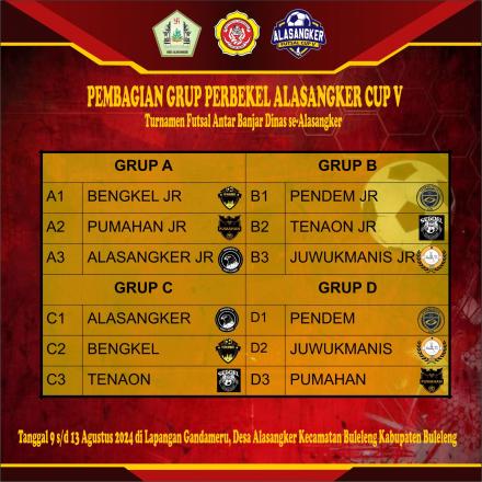 TECNIKAL MEETING PENYELENGGARAAN ALASANGKER FUTSAL PERBEKEL CUP V